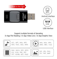 Flash Drive USB 3.0 OTG Tipe-C 4-in-1 Baru 16GB/64GB/128GB/256GB untuk iPhone Android PC