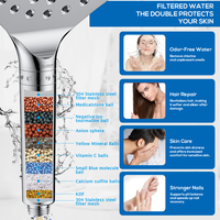 Pommeau de Douche Premium Grand Format avec Filtre et Douchette Haute Pression avec Filtres pour Soins de la Peau