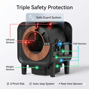 Arenero Inteligente para Gatos al por Mayor, Extra Grande, Totalmente Automático, Cuadrado, Fácil <span class=keywords><strong>de</strong></span> Limpiar, 70L, con Aire Fresco y Recogida <span class=keywords><strong>de</strong></span> Excrementos - Product Image 4