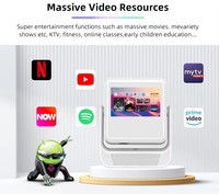 Nuevo Mini Proyector C3 con Pantalla Táctil, Control Táctil de Pantalla Dual, 300 ANSI Nativos 720P, Android WiFi 6, Cine en Casa Portátil