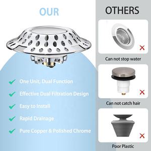 Drenaje de núcleo de rebote de bañera estándar americano, <span class=keywords><strong>pie</strong></span> de bañera de cobre paso rebote Filtro de ducha drenaje Drenaje de bañera - Product Image 5