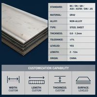 Bobine d'acier non allié laminé à chaud ASTM A32 D32F32 E32 A36 S235 S355, longueur 2-12m, avec tolérance de finition de surface de 1%, pour toiture et soudage