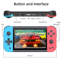 S 5 pouces X51 lecteur de jeu portable 64G 10 simulateurs Console de jeu vidéo rétro classique Consola de jeu pour GBA/SFC