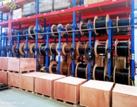 Câble de puissance et de commande flexible de pont roulant pour grue à tour et câble d'épandeur de palan câble d'enroulement de tambour