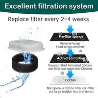 Vente en gros de fontaine à eau automatique intelligente pour animaux de compagnie 1L-9L distributeur de boissons pour animaux de compagnie filtre à recirculation pour chiens et chats