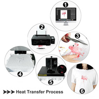 Paquete de 100 hojas A3/A4 papel de transferencia de calor de inyección de tinta claro/oscuro para impresora de inyección de tinta de impresión de tela Camiseta de algodón