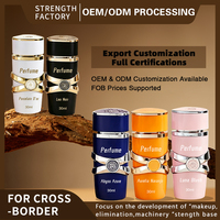 Strength Factory - Fabrication professionnelle OEM & ODM - Commandes personnalisées acceptées - Coffret cadeau de 5 parfums de luxe personnalisés