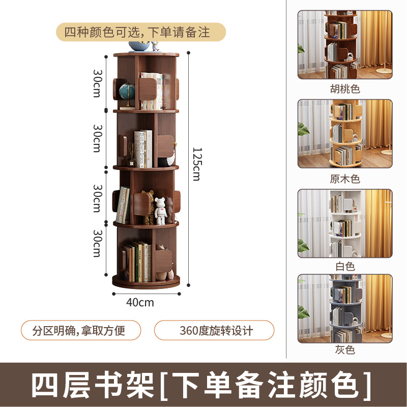 Four-layer model