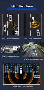 Blind Spot Detection <strong>System</strong> for Car <strong>Universal</strong> 77GHz ADAS Waterproof Monitor Radar <strong>Sensor</strong> with BSD and IP67 Rating - Product Image 4