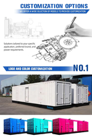 30KW-150KW Kommerzieller Geräuscharmer Stromgenerator mit ATS-Automatikschalter für Ausstellungshallen, Sterne-Hotels
