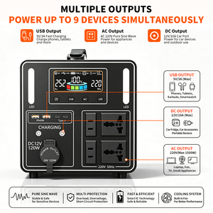 Estación de Energía Portátil LiFePO4 de 1200W y 1102.5Wh para RV, Generador Solar con MPPT, Más de 3500 Ciclos, Energía Fuera de la Red - Product Image 5