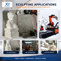 Robot de sculpture 3D à six axes KUKA KR210 avec servomoteur pour la sculpture de mousse, de pierre et de résine
