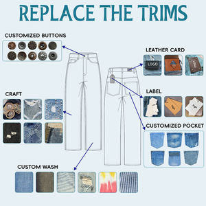 Calças <span class=keywords><strong>Jeans</strong></span> Vintage de Inverno Estilo Streetwear Masculino em <span class=keywords><strong>Denim</strong></span> Tricotado com Pernas Largas e Impressão em Seda Misturada Ajuste Solto OEM/ODM - Product Image 3