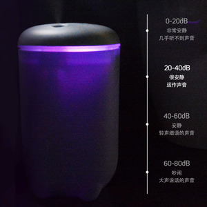 Mini <b>Humidifier</b> USB 1.0-2.5L For Home Desktop Bedroom Aromatherapy - Product Image 3
