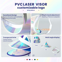Casquette Pare-Soleil en PVC Personnalisable en Gros, Visière Laser Colorée Tendance pour l'Été avec Logo Personnalisé pour Tenues Décontractées