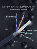 Câble réseau Gigabit stable et rapide pour extérieur, CCA CCAE BC Cuivre UTP/FTP/SFTP Cat 6A, câble réseau CAT5E Cat 6 305m, câble réseau Cat6