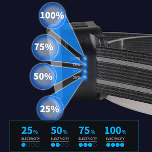 Lampe frontale LED G26 rechargeable avec batterie 1000 mAh, éclairage extérieur pour la course à pied avec affichage numérique - Product Image 3