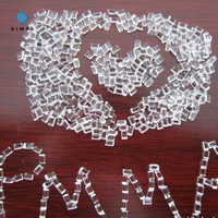 Prix des granulés de transparence PMMA granulés de matière première en plastique résine PMMA 8n pour pièces automobiles CAS 9011