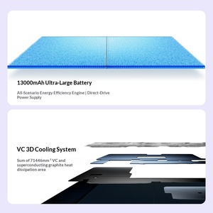 Nouvelle Arrivée 2026 Tablette Originale vivo Pad6 Pro Écran Capacitif AMD <span class=keywords><strong>13</strong></span>,2 pouces Wi-Fi Divertissement OriginOS 6 16 Go - Product Image 6
