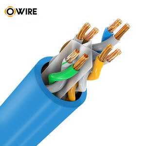 OWIRE CAT 6 イーサネットケーブル（接地付き）サーバー室用途向け通信ケーブル製品 - Product Image 5