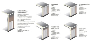 Puerta <span class=keywords><strong>de</strong></span> Garaje Seccional <span class=keywords><strong>de</strong></span> <span class=keywords><strong>Aluminio</strong></span> Moderna 2025, 16x7, <span class=keywords><strong>de</strong></span> Vidrio, Plegable Inteligente, Puerta Peatonal Superior <span class=keywords><strong>para</strong></span> Entradas Pequeñas, Impermeable - Product Image 3