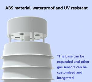 Tenda pintar otomatis cerdas kompas elektronik <span class=keywords><strong>Sensor</strong></span> angin ultrasonik untuk perahu layar - Product Image 4