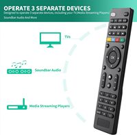 Télécommande universelle pour Smart TV Télécommande de toutes les marques dans une seule télécommande