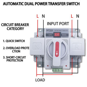 듀얼 파워 CB 타입 자동 전환 스위치 전기 선택 스위치 100A/125A DIN 레일 ATS 2P 무정전 전원 - Product Image 1