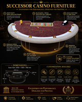 Fauteuil de casino SUCCESSOR VIP pour machine à sous, table de poker et jeux de table – Sièges de jeu commerciaux haut de gamme