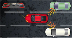 자동차 BSD 백미러 자동차 사각 지대 모니터링 스트리밍 미디어 레코더 AI 레코더 하이 퀄리티 자동차 부품 미러 - Product Image 5