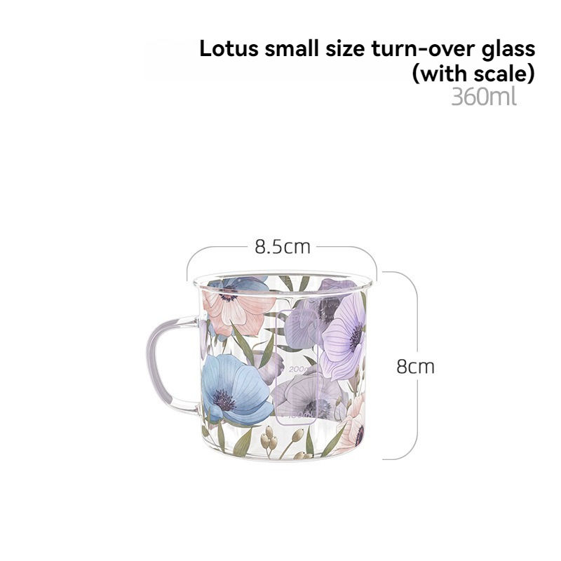 โปร่งใส 3