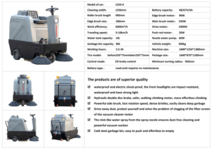 SKT Ride-on Industrial Electric <b>Floor</b> Sweeper with 1250mm <b>Cleaning</b> Width and Dust Suppression Spray System - Product Image 6