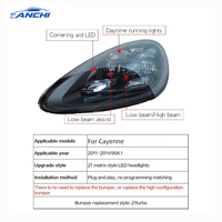 Sistema de Iluminación para Automóvil 958.1 2011-2014 Actualizado a 9Y0 2023, Faros Delanteros LED con Proyector de Cuatro Puntos para Porsche Cayenne