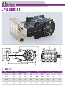 Nouvelle <span class=keywords><strong>Pompe</strong></span> à Piston Triplex Haute Pression Brillante en Fer OEM 168L/min 250bar Moteur Électrique Triphasé Certifiée ISO9001/CE pour - Product Image 4