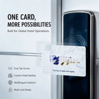Carte-clé d'hôtel personnalisée en PVC, intelligente, étanche, RFID NFC, 13,56 MHz, puce 1K, carte cadeau d'entreprise, carte de membre CR80