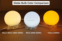 Ampoules LED étanches IP66, 6 SMD5050, blanc chaud, avec couvercle de 50mm, 20 pièces/chaîne, DC12V D40, pour éclairage paysager