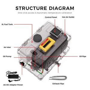 Chauffage diesel de stationnement pour <span class=keywords><strong>voitures</strong></span>, camions, camping-cars, tentes, garages, maisons, plateau adaptatif, AC110V DC12V 24V 5KW 8KW TOOLBOX - Product Image 4