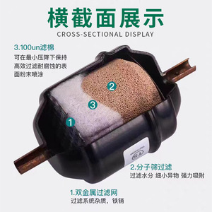 Filtro de refrigerante Hongsen DFS-052S para cámaras frigoríficas R-410A, accesorio para recipiente a presión - Product Image 2