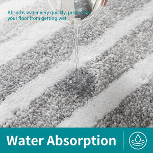 Alfombra de Baño Rectangular a Rayas, Absorbente, Diseño Moderno, para el Suelo del Baño - Product Image 3