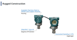 High Long DP <b>Measurement</b> Yokogawa EJXC40A Digital Remote Sensor (DRS) Differential System IP67 - Product Image 6