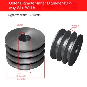 Chất lượng cao một loại Ba rãnh ròng rọc Boutique sản phẩm chất lượng nhà-khuôn mẫu - Product Image 3