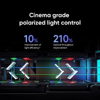 Projecteur laser triple couleur 4K Dangbei S7 Ultra Pro, luminosité 5300 CVIA, zoom optique, Dolby Vision, home cinéma personnel