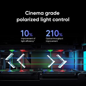 Proyector Láser Tricromático 4K Dangbei S7 Ultra Pro, 5300 CVIA de Brillo, Zoom Óptico, Dolby Vision, Cine en Casa Personal - Product Image 3