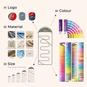 Túi ngủ di động nóng, dùng ngoài trời, cắm trại, đi du lịch, bốn mùa, đa năng, có thể nối ghép, dành cho hai người - Product Image 4