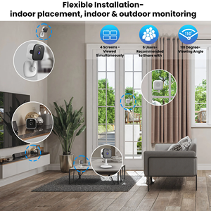 Cámara de Seguridad Inteligente para Ventana, Montaje Interior sin Perforaciones, WiFi de Doble Banda 5.8G/2.4G, Monitor Interior HD 2K para Apartamentos y Alquileres - Product Image 2