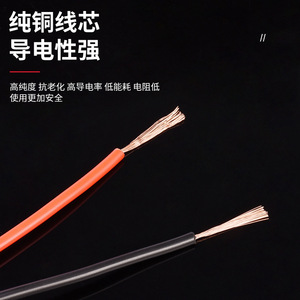 Pure Copper Power Cable 15mm For EV Charging Connector Replacement Repair - Product Image 1