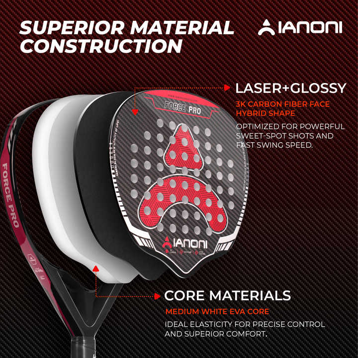 Raquette de Padel IANONI, Surface en Fiber de carbone avec