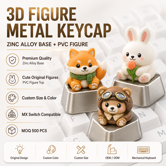Custom 3D Cute Cartoon Animal Design Artisan Keycap OEM/ODM Color Size Mechanical Pvc Keyboard Keycaps for Cherry MX
