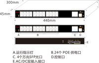 Switch PoE industriel géré L2 Plus 24 ports, 8 PoE, 4 RJ45, 8 SFP, 4 SFP+, boîtier en aluminium IP40, capacité 598 Gbps