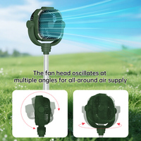 Ventilateur de camping oscillant 16000 mAh certifié G-mark, oscillation automatique, hauteur réglable, rechargeable, pour le marché des Émirats arabes unis